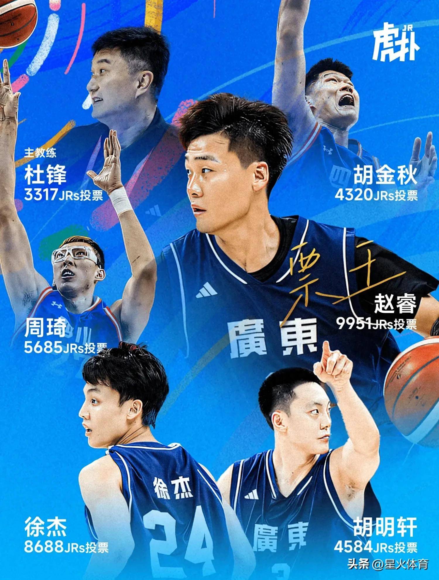 集结日山东男篮调整名单以备中超；内部沟通环节打磨；信心回归；年轻球员得到机会的简单介绍-开云在线